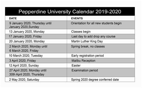 Pepperdine Gsep Academic Calendar